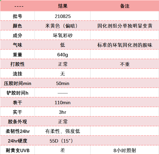 天冬聚脲美缝剂